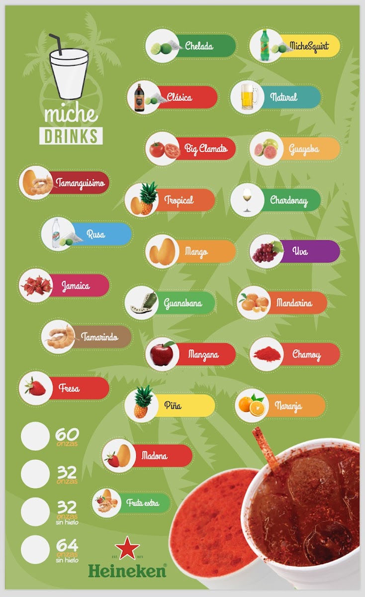 Guarawatos Menu - Image 1